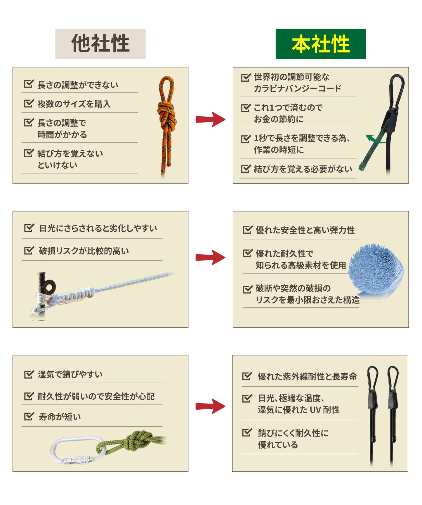 Lucky Strap36(17cm~91.44cm)6本セット